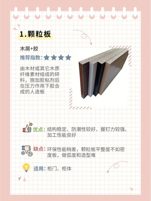 联塑板材,家用装修的首选_介绍环保与美观的完美结合 户内维修 联塑板材,家用装修的首选_介绍环保与美观的完美结合 联塑板材,家用装修的首选_介绍环保与美观的完美结合 户内维修